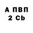 МЕФ мука Gipsy_Breaker